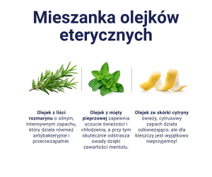 Naturalny spray na kleszcze 100ml