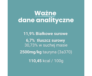 Karma mokra kurczak z indykiem dla kota 100g - Baltica Nutraceutic