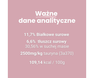 Karma mokra kurczak z jagnięciną dla kota 100g - Baltica Nutraceutic