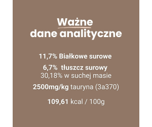 Karma mokra kurczak z królikiem dla kota 100g - Baltica Nutraceutic