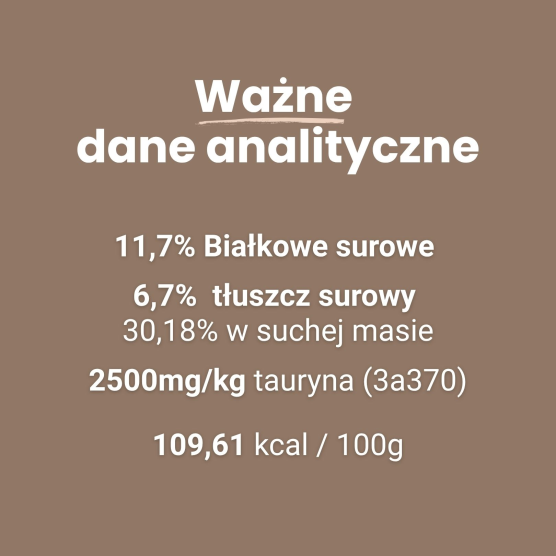 Karma mokra kurczak z królikiem dla kota 100g - Baltica Nutraceutic
