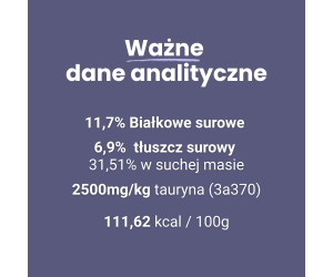 Karma mokra kurczak z bażantem dla kota 100g - Baltica Nutraceutic