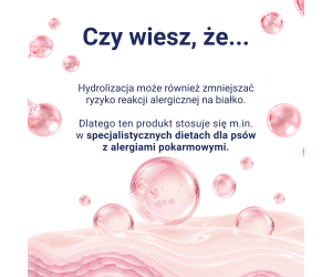 Kolagen typu I dla psa i kota - Hydrolizat kolagenu z Tilapii