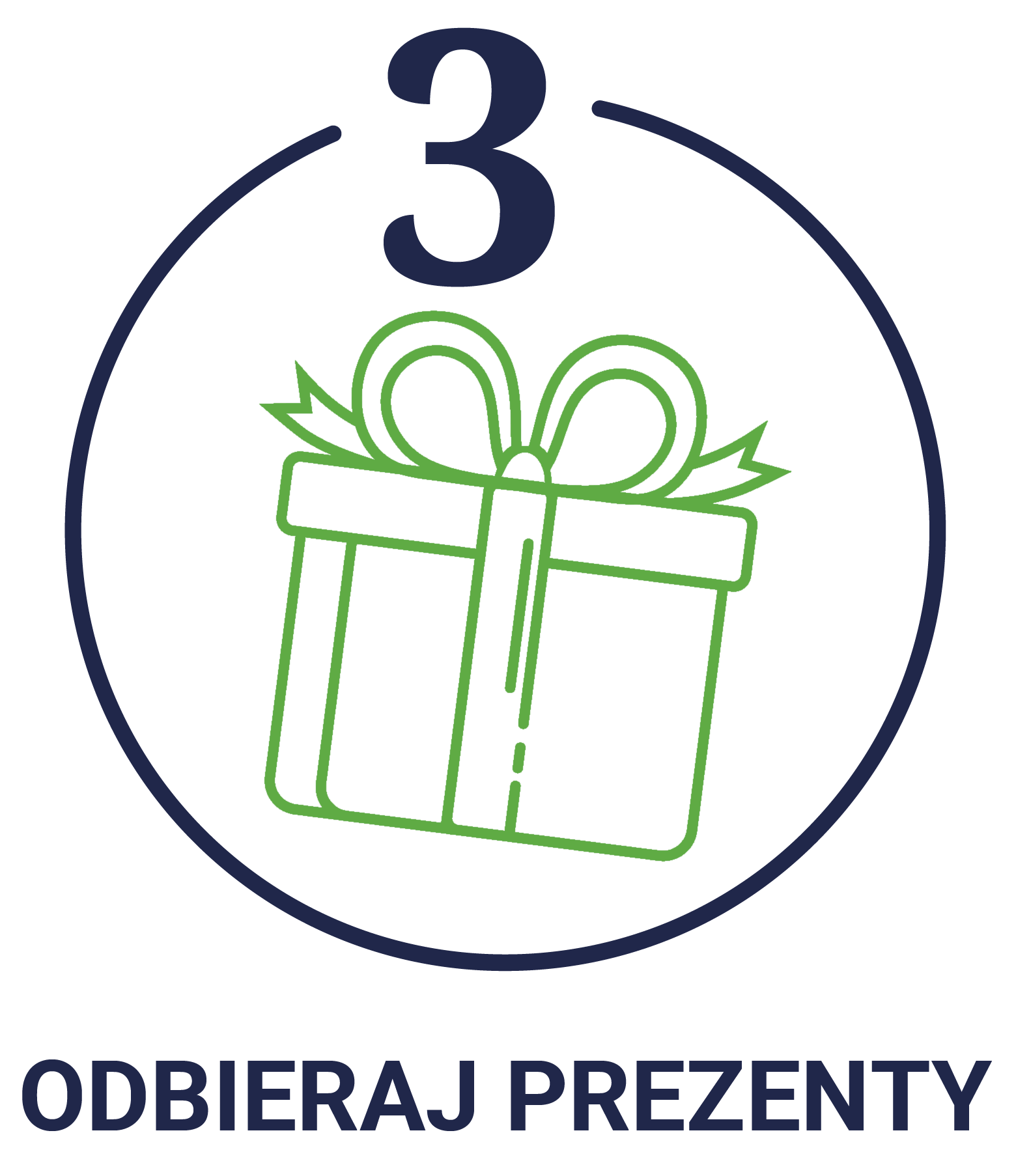 Wymieniaj punkty na produkty za 1zł